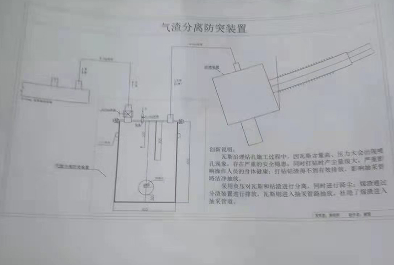 內(nèi)蒙能源長城三礦項目部上半年五小創(chuàng)新